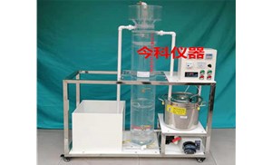 IC厌氧反应器实验装置