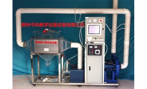 气体除尘实验系列