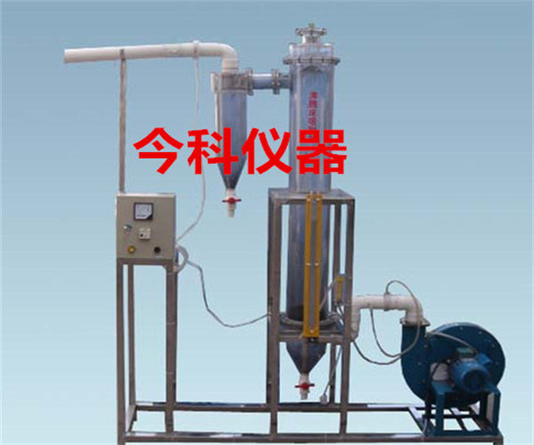 沸腾床吸附器装置
